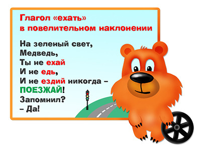 Веселые запоминалки по русскому языку Веселые запоминалки по русскому языку