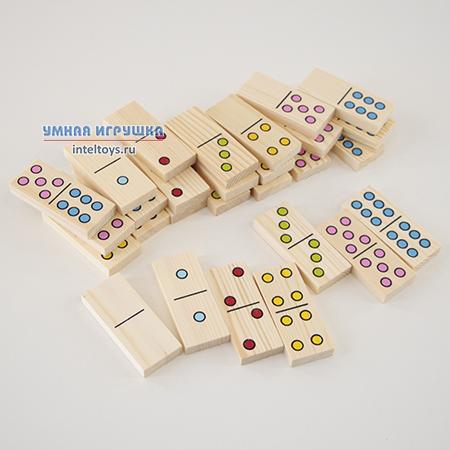 Правила игры в классическое «Домино»