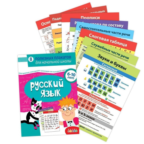 Комплект плакатов «Русский язык», Дрофа-Медиа