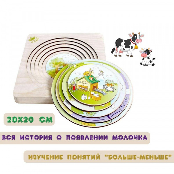 Рамка Тимбергрупп «Откуда берут молочко?» фото 1
