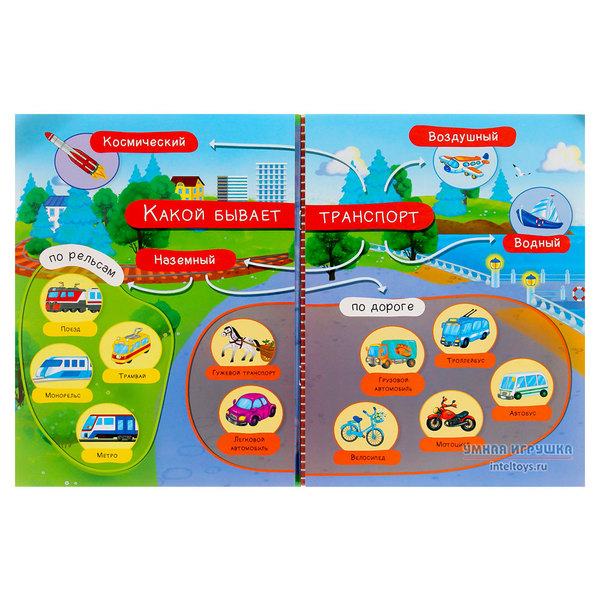 Интерактивная игровая папка Lapbook «Транспорт», Росмэн купить в Москве ...