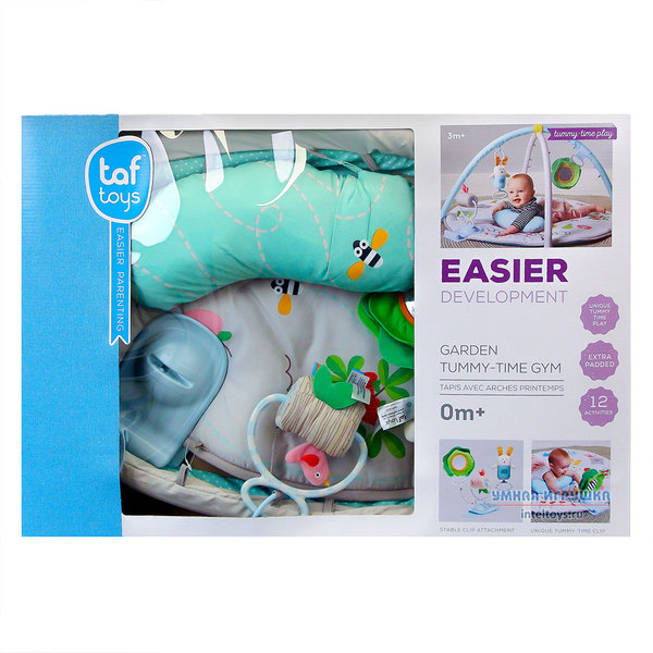 Easier development. Шаблоны концептуальных карт. Easier development. Искусственный интеллект. Easier development.