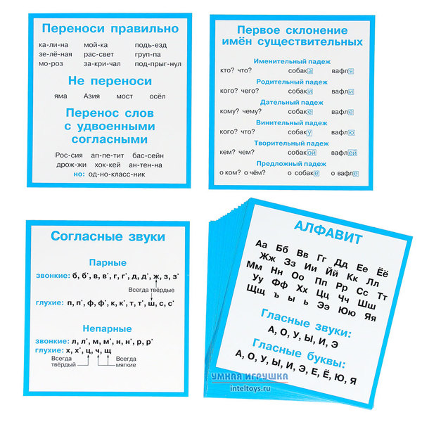 Карточки правила. Карточки правил по русскому языку. Карточки с правилами по русскому. Правила русского языка карточки. Карточки по русскому языку правила.