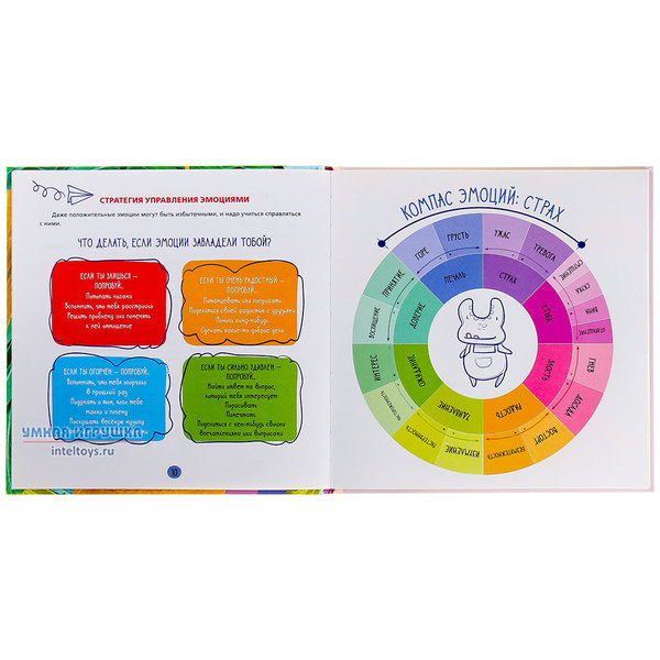 Сказки эмоциональный интеллект. Эмоциональный компас Олег Матвеев. Издательство Clever / компас эмоций. Компас эмоций для детей. Компас эмоций радость.