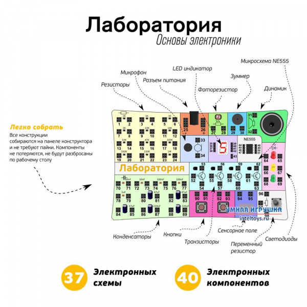 Конструктор PinLab «Лаборатория. Основы электроники» купить в Москве ...