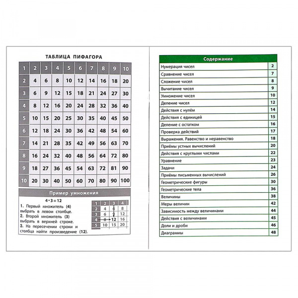 Справочник в таблицах Математика фото 2