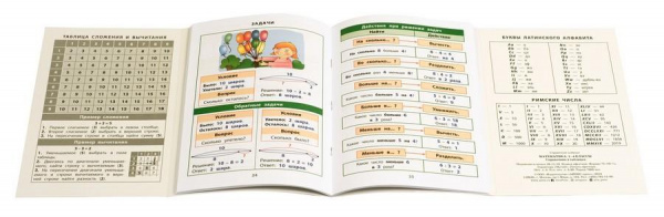 Справочник в таблицах Математика фото 4