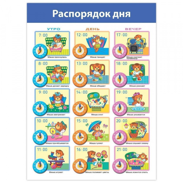 Комплект плакатов Дрофа фото 7