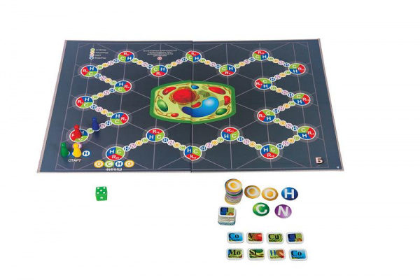 Викторина Великий химик фото 1