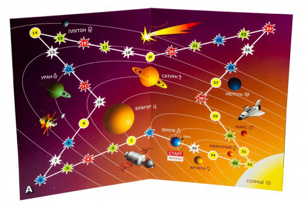 Викторина Космическая регата фото 3