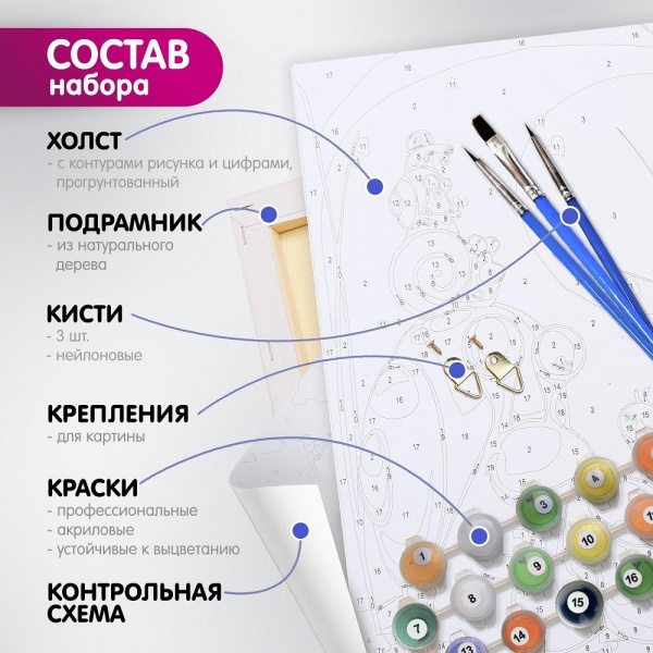 Картина Бузин Васильки фото 2